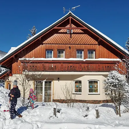 Guest house Eva Janske Lazne